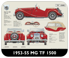 MG TF 1500 1953-55 Place Mat, Small
